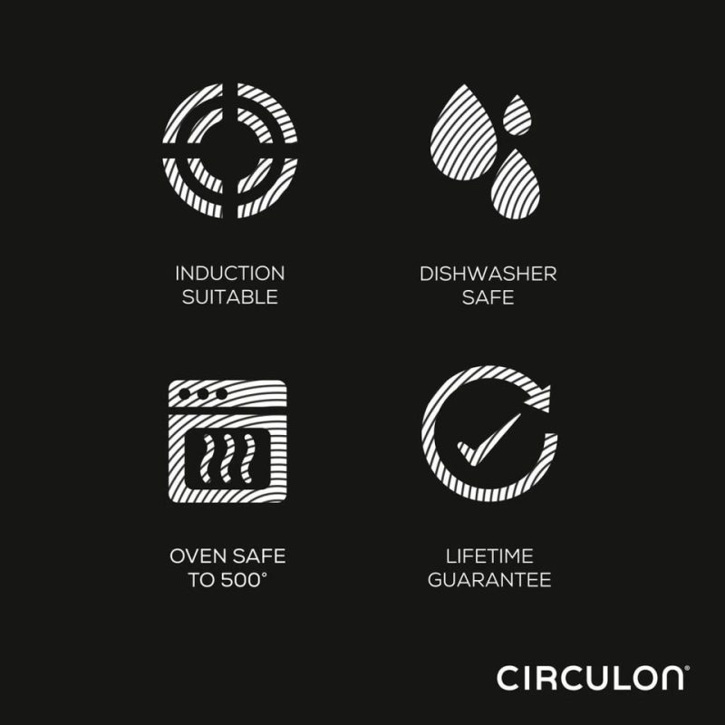 Small Appliances and Cookware |  Circulon 6-Piece Cookware Set – CIRCOOKSET Appliances Small Appliances & Cookware