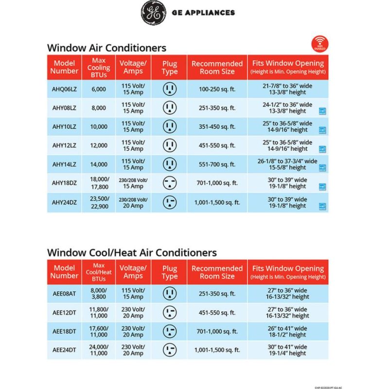 Window Air Conditioners |  GE® 12,000 BTU Smart Electronic Window Air Conditioner for Large Rooms up to 550 sq. ft. White Air Conditioners White
