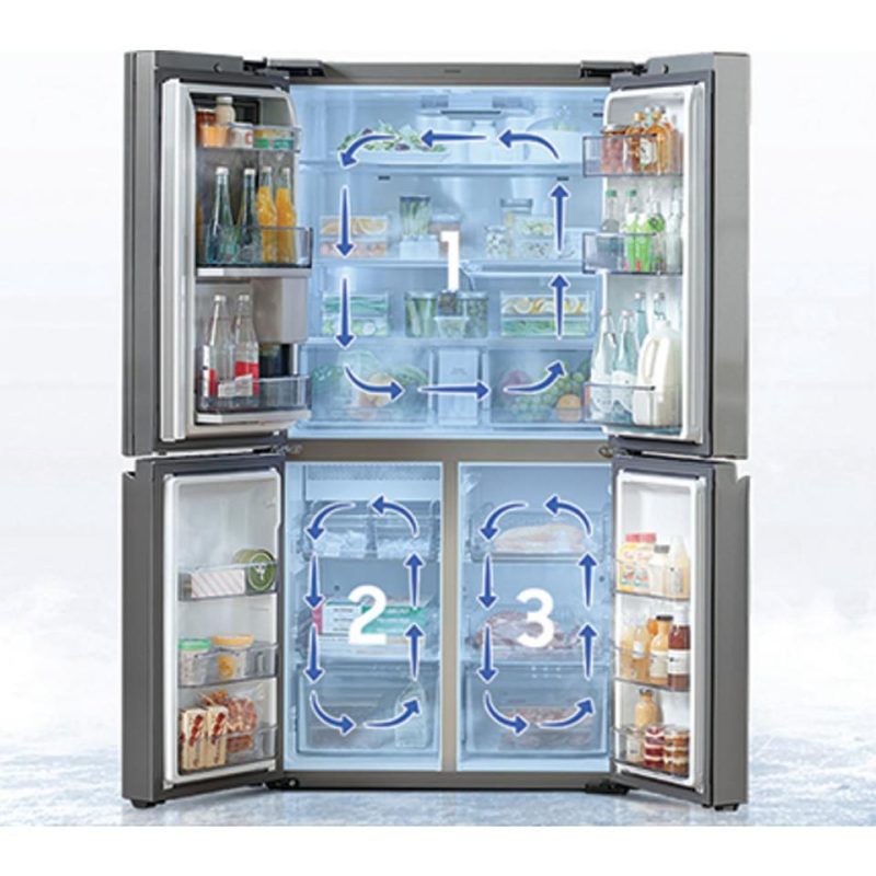 French Door Refrigerators |  Samsung 29 cu. ft. Smart 4-Door Flex™ Refrigerator with Beverage Center and Dual Ice Maker – RF29A9671SR Stainless Steel French Door Refrigerators French Door Refrigerators